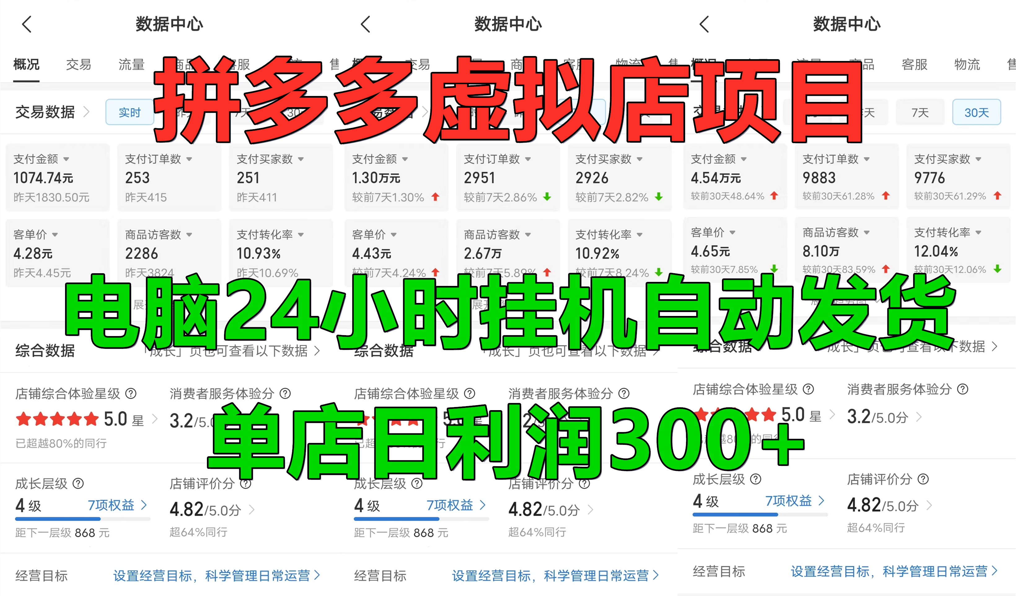 拼多多虚拟店项目，电脑挂机自动发货，单店日利润300+，可放大操作-易学副业