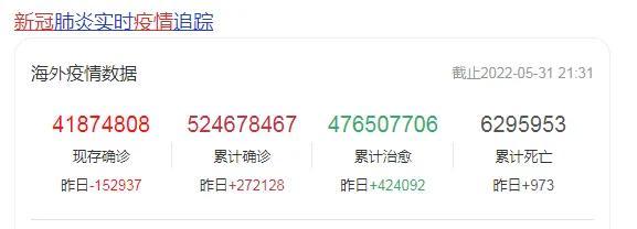 副业项目有哪些（做哪些副业）-易学副业