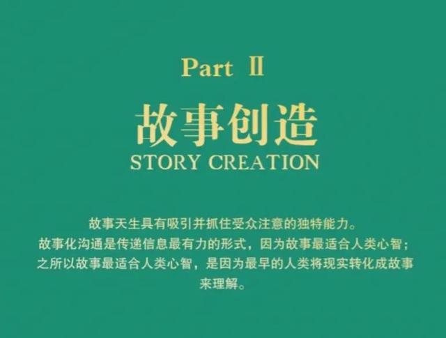 如何讲好商业故事-易学副业