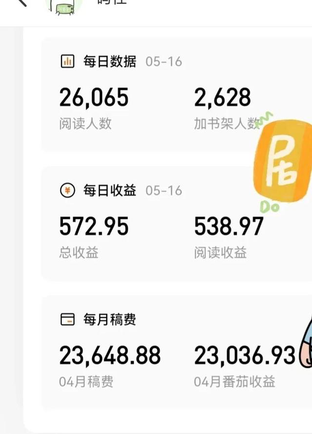 兼职写小说能赚钱吗-易学副业