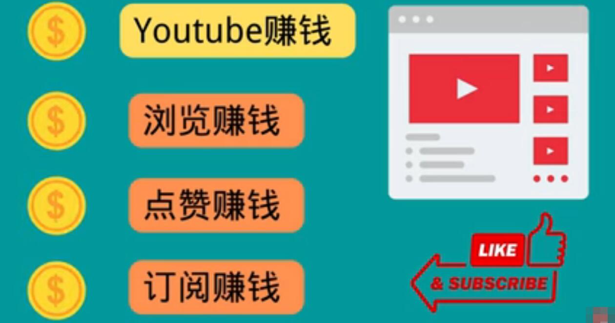 【副业项目3728期】看视频可以赚钱：观看油管视频，完成小任务，即可轻松赚150美元-易学副业
