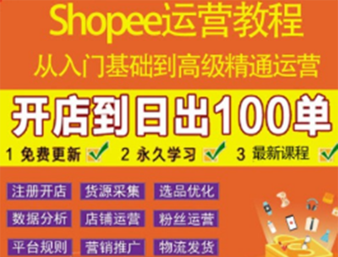 【副业项目3786期】shopee运营教程：从入门基础到高级精通，开店到日出100单（全套课程）-易学副业