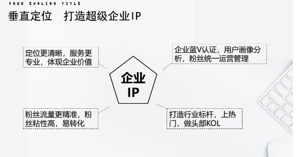 【副业项目4212期】短视频带货合集进阶篇详细分类、各种赛道（外边卖3980元）-易学副业