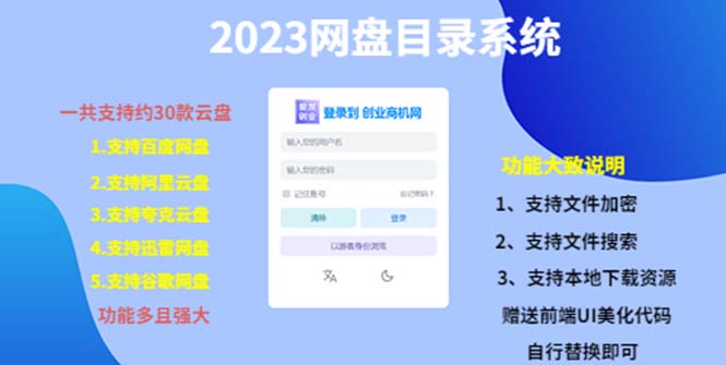 【副业项目5566期】2023网盘目录运营系统，一键安装教学，一共支持约30款云盘-易学副业