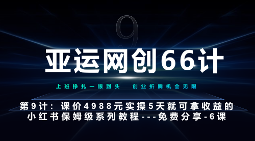 【副业项目7261期】第6课AI小红书专用提示词模板–高杠杆+嚼碎喂嘴里-易学副业