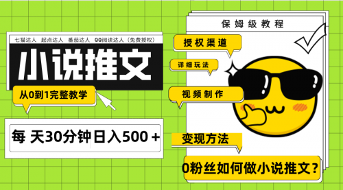【副业项目8160期】Ai小说推文每天20分钟日入500＋授权渠道-易学副业