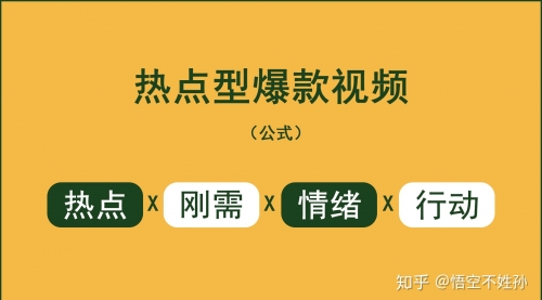 【副业项目8369期】抖音爆款视频策划班 热点短视频的拆解-易学副业