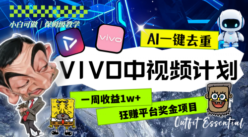 【副业项目8576期】一周收益1w+的VIVO中视频计划，用AI一键去重-易学副业