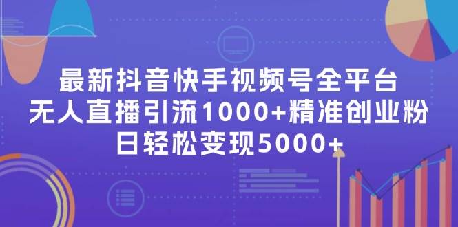 最新抖音快手视频号全平台无人直播引流1000+精准创业粉，日轻松变现5000+-易学副业