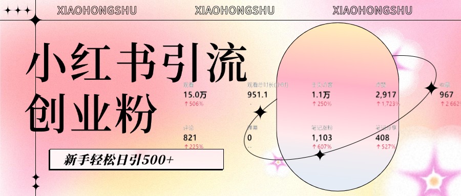 小红书私域引流无脑操作法：AI生成内容，粉丝自动转化，新手轻松日引500+创业粉-易学副业