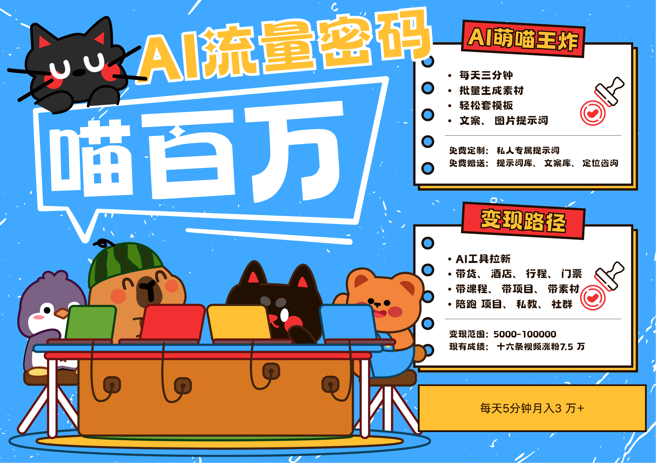 AI+宠物+旅行2025最火流量密码 轻松用AI宠物做文旅账号 可带货，带酒店，可以带行程，旅行社 小白三分钟学会 N种变现渠道 月入五位数  管道收益-易学副业