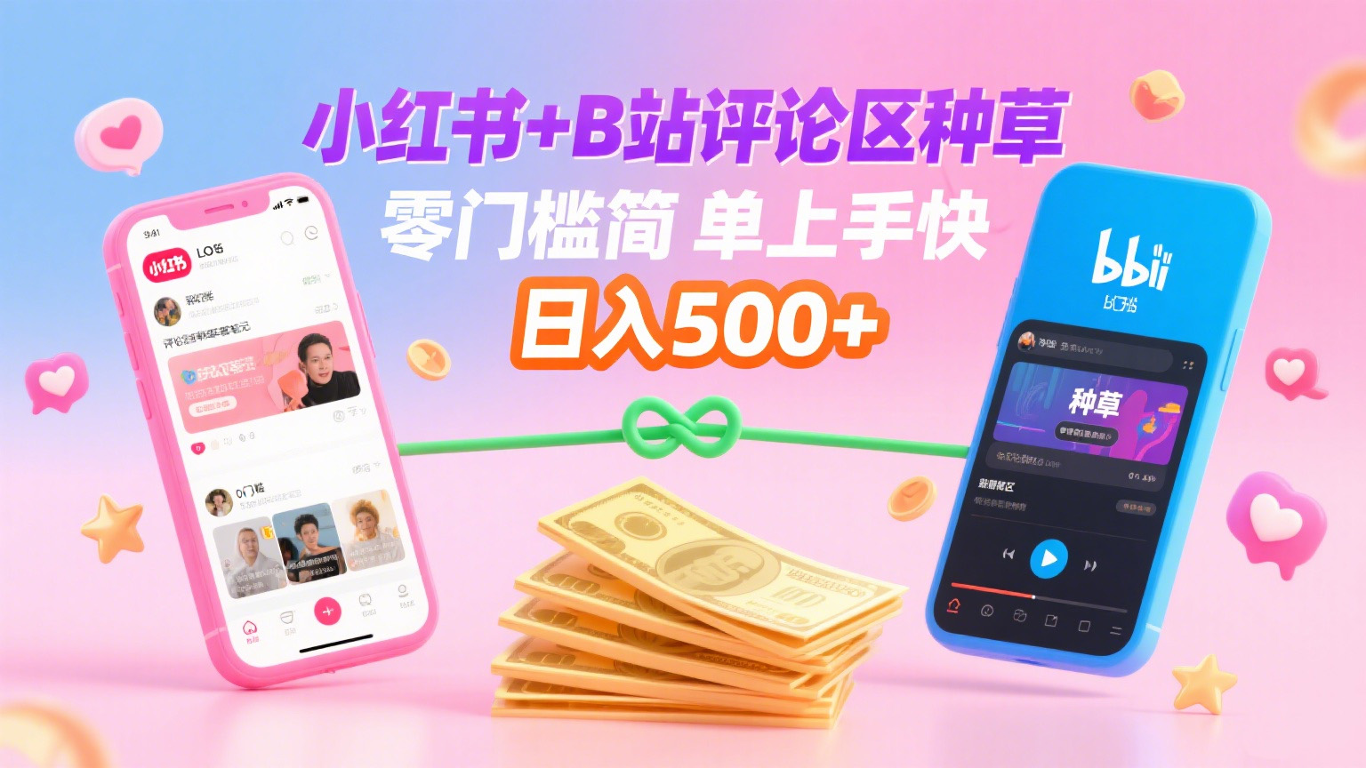 小红书+B站评论区种草，0门槛1分钟一单，只需复制粘贴，日入500+-易学副业