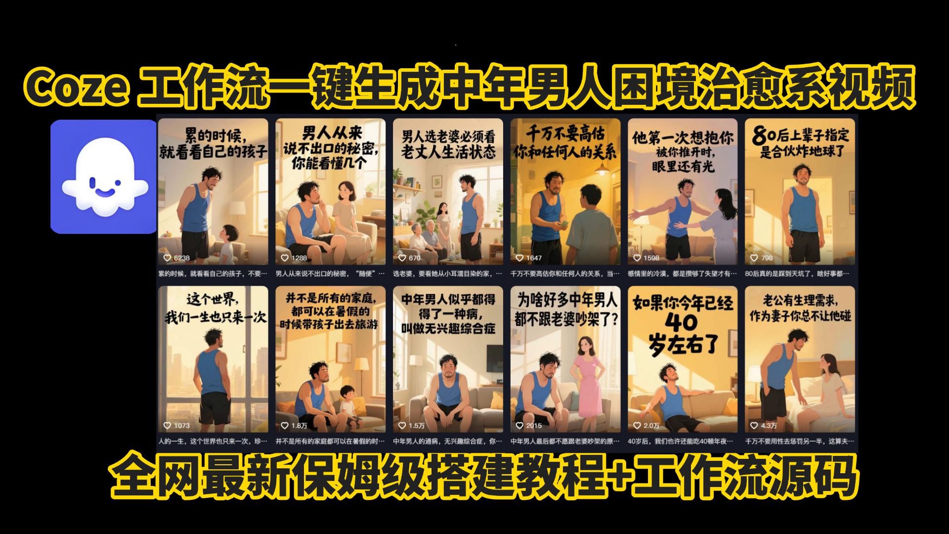 coze工作流一键生成，中年男人困境扎心高涨粉高播放量图文视频，保姆级拆解教程，无需剪辑，无需拍摄写文案智能体拆解教程-易学副业