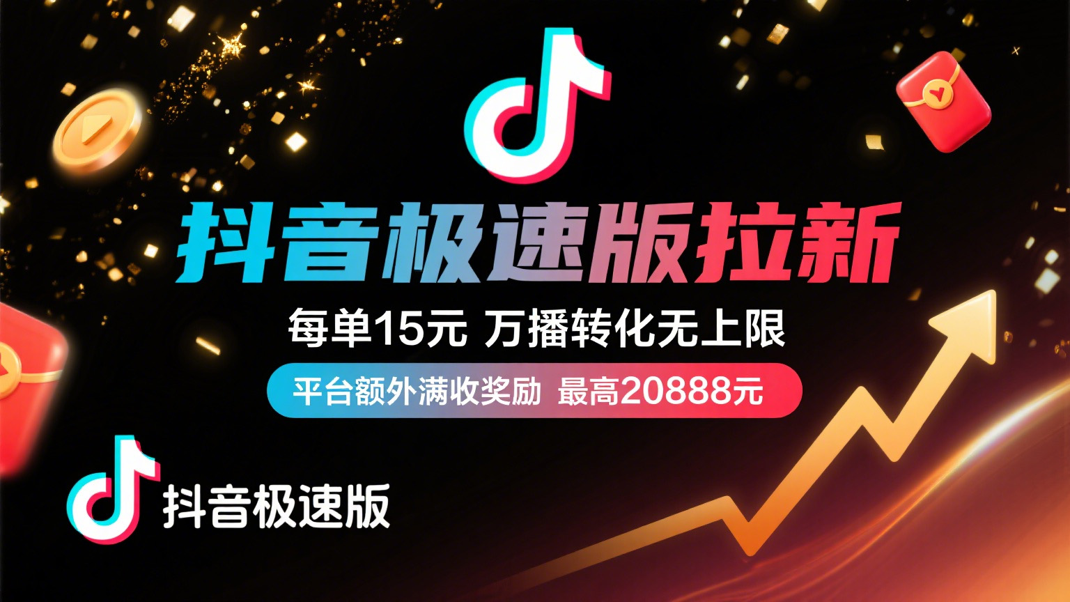 抖音极速版放福利，每单15元，万播转化无上限，平台额外满收奖励，最高可领20888元-易学副业