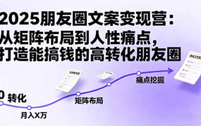 2025朋友圈文案变现营:从矩阵布局到人性痛点,打造能搞钱的高转化朋友圈-易学副业